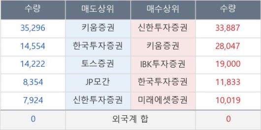 뉴스핌