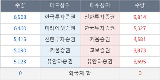뉴스핌