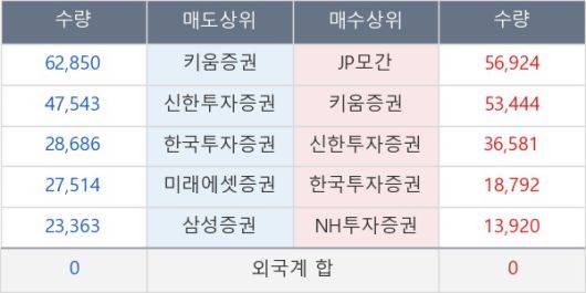 뉴스핌