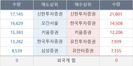 뉴스핌