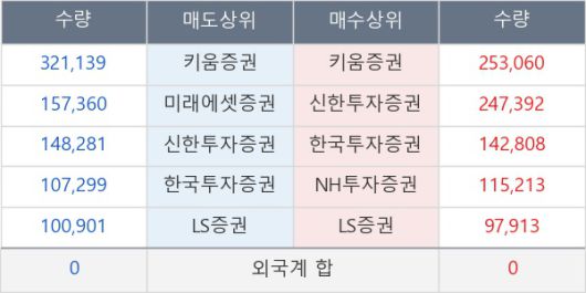뉴스핌