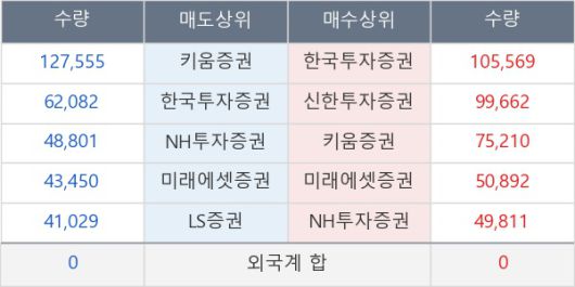 뉴스핌