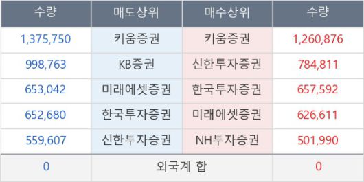 뉴스핌