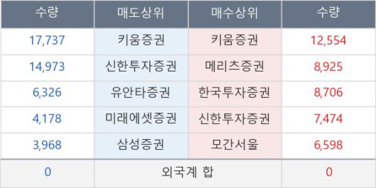 뉴스핌
