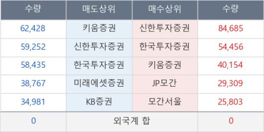뉴스핌