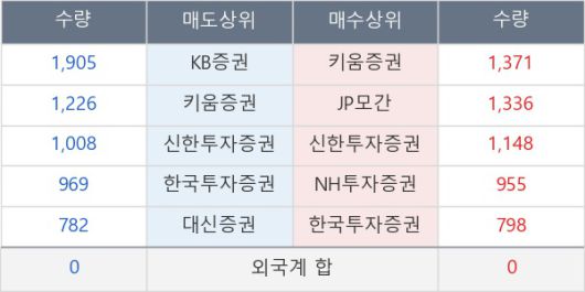뉴스핌