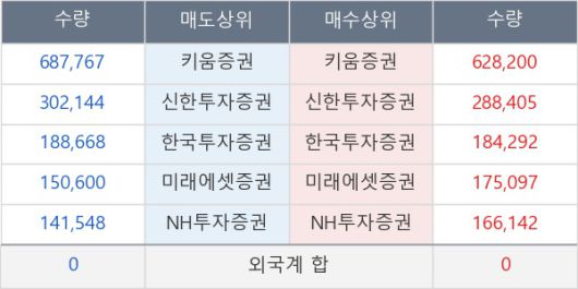 뉴스핌
