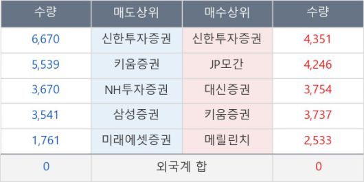 뉴스핌