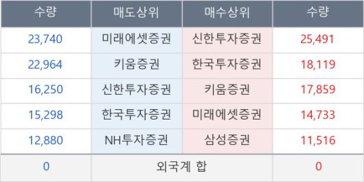 뉴스핌