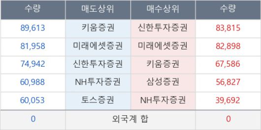 뉴스핌