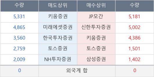 뉴스핌