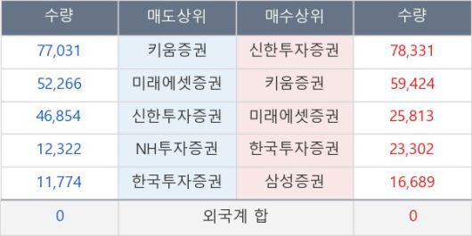 뉴스핌