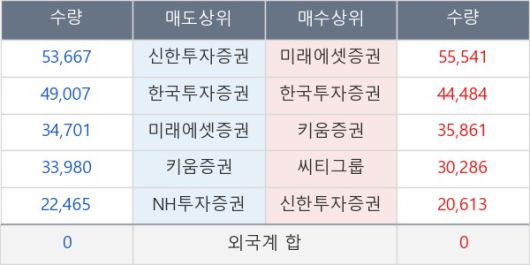 뉴스핌