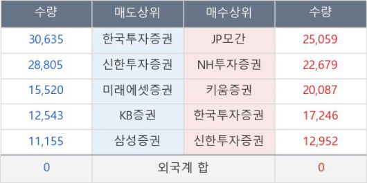 뉴스핌