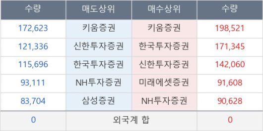 뉴스핌
