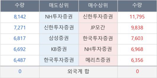 뉴스핌
