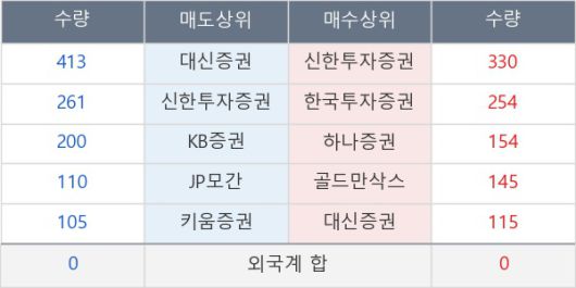 뉴스핌