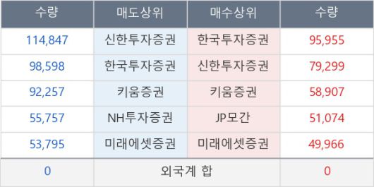 뉴스핌
