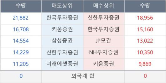 뉴스핌