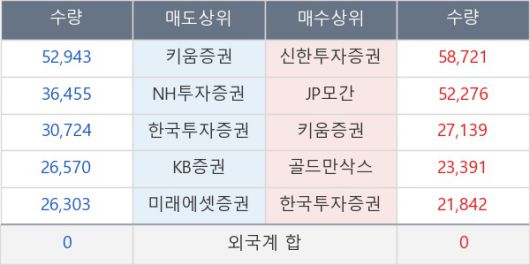 뉴스핌