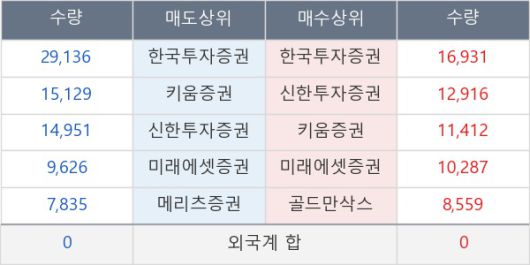 뉴스핌