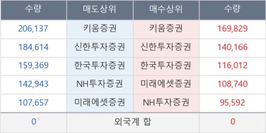 뉴스핌