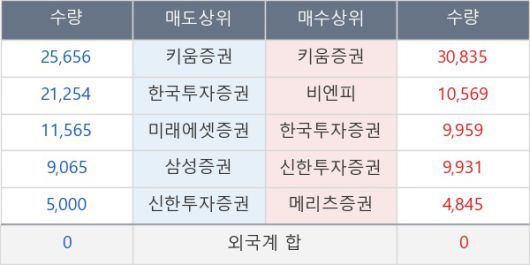 뉴스핌