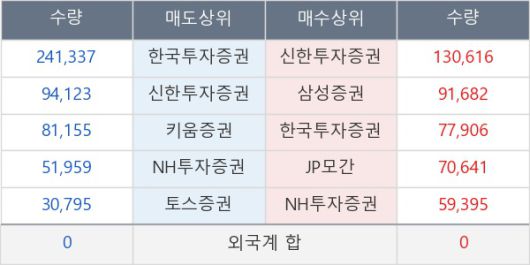 뉴스핌
