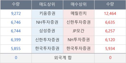 뉴스핌