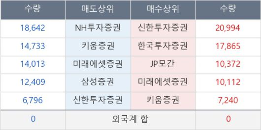 뉴스핌
