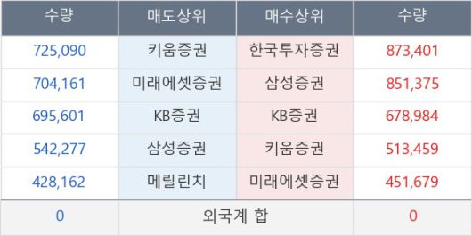 뉴스핌