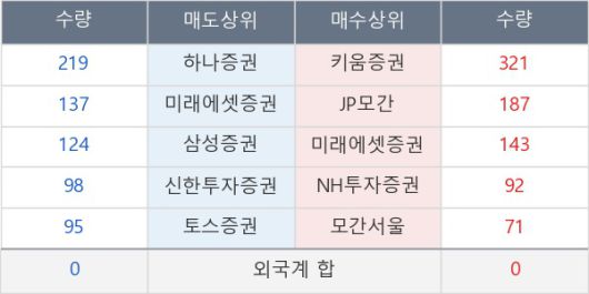 뉴스핌