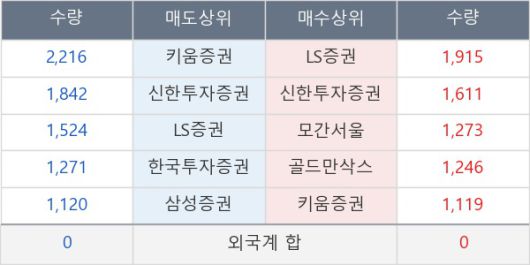 뉴스핌