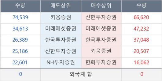 뉴스핌