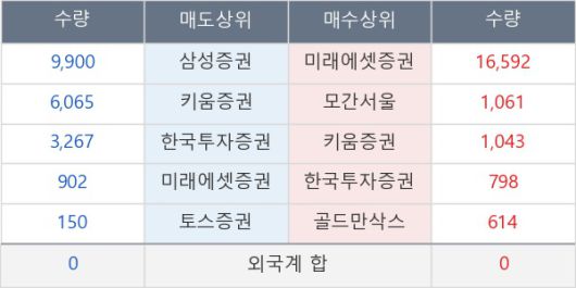 뉴스핌