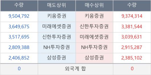 뉴스핌