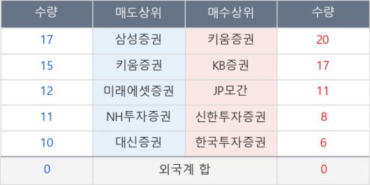 뉴스핌