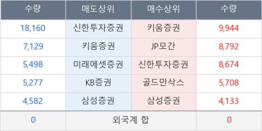 뉴스핌