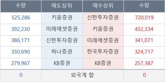 뉴스핌