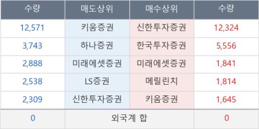 뉴스핌