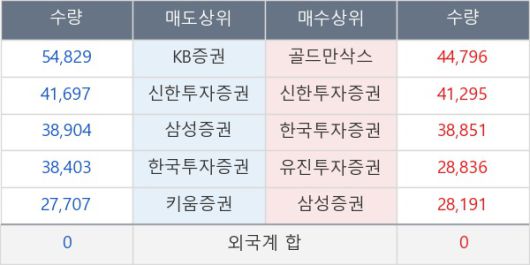 뉴스핌