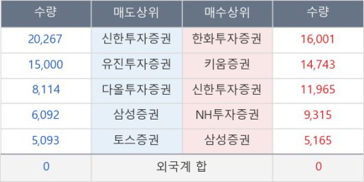 뉴스핌