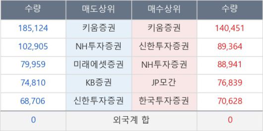 뉴스핌