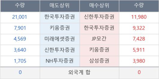 뉴스핌