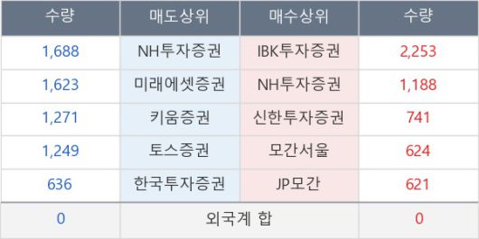 뉴스핌