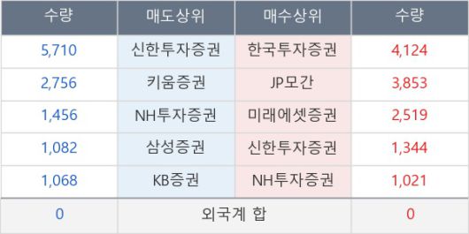 뉴스핌