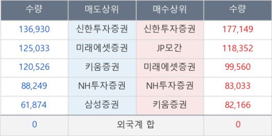 뉴스핌