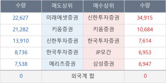 뉴스핌