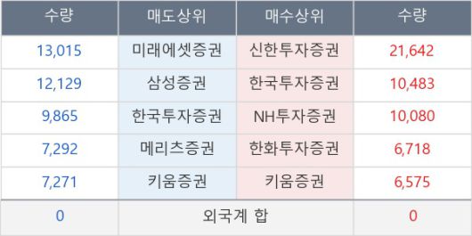 뉴스핌