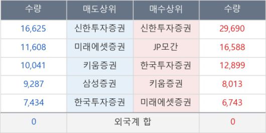뉴스핌